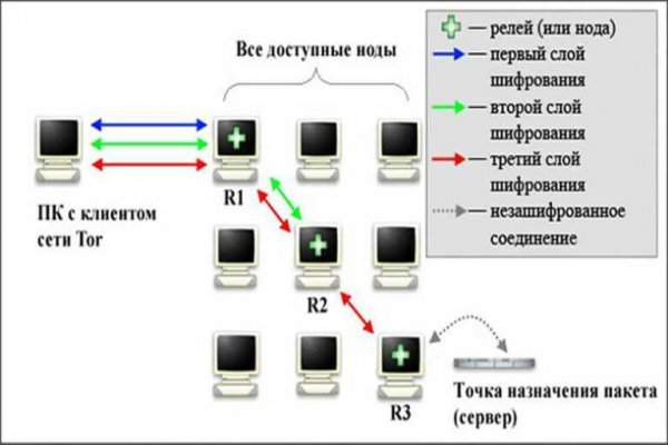 Kra11cc